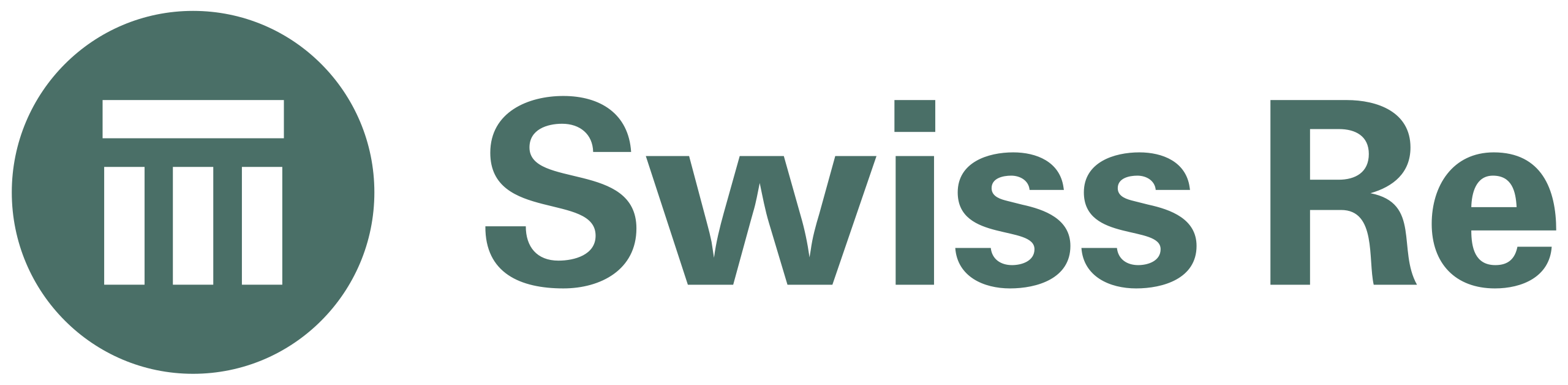 Swiss_Re_2013_logo